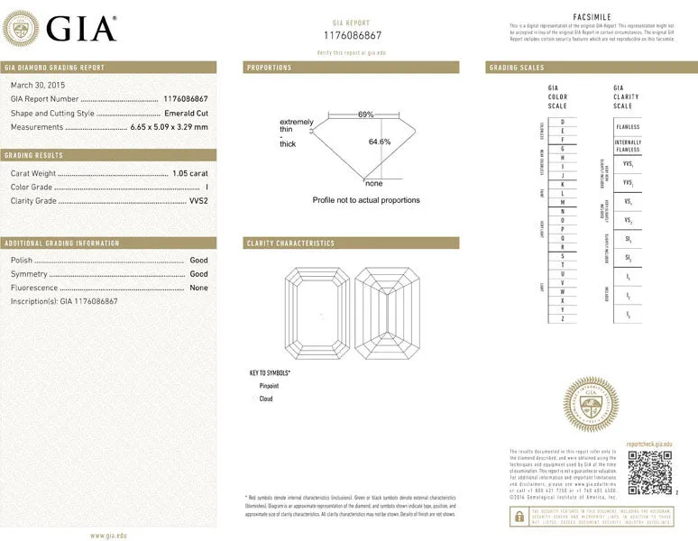 1.05 carat I VVS2 Emerald cut Diamond GIA Certified