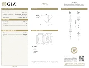 2.07 Carat Loose H /SI1 Radiant Cut Diamond GIA Certified
