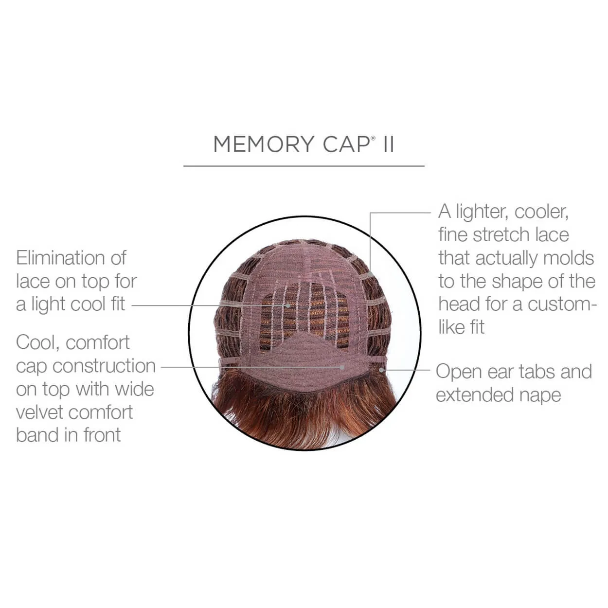 Sparkle by Raquel Welch (Basic Cap Wig)