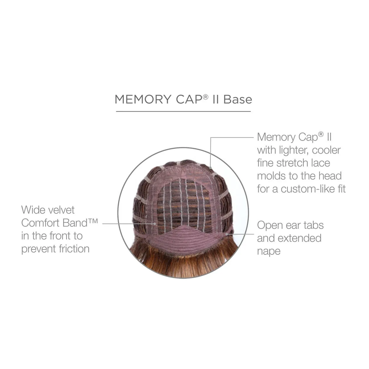 Winner Petite by Raquel Welch (Basic Cap Wig)