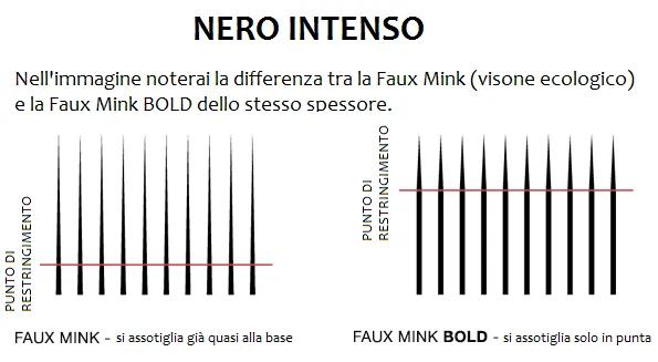 X 50 Faux Mink BOLD